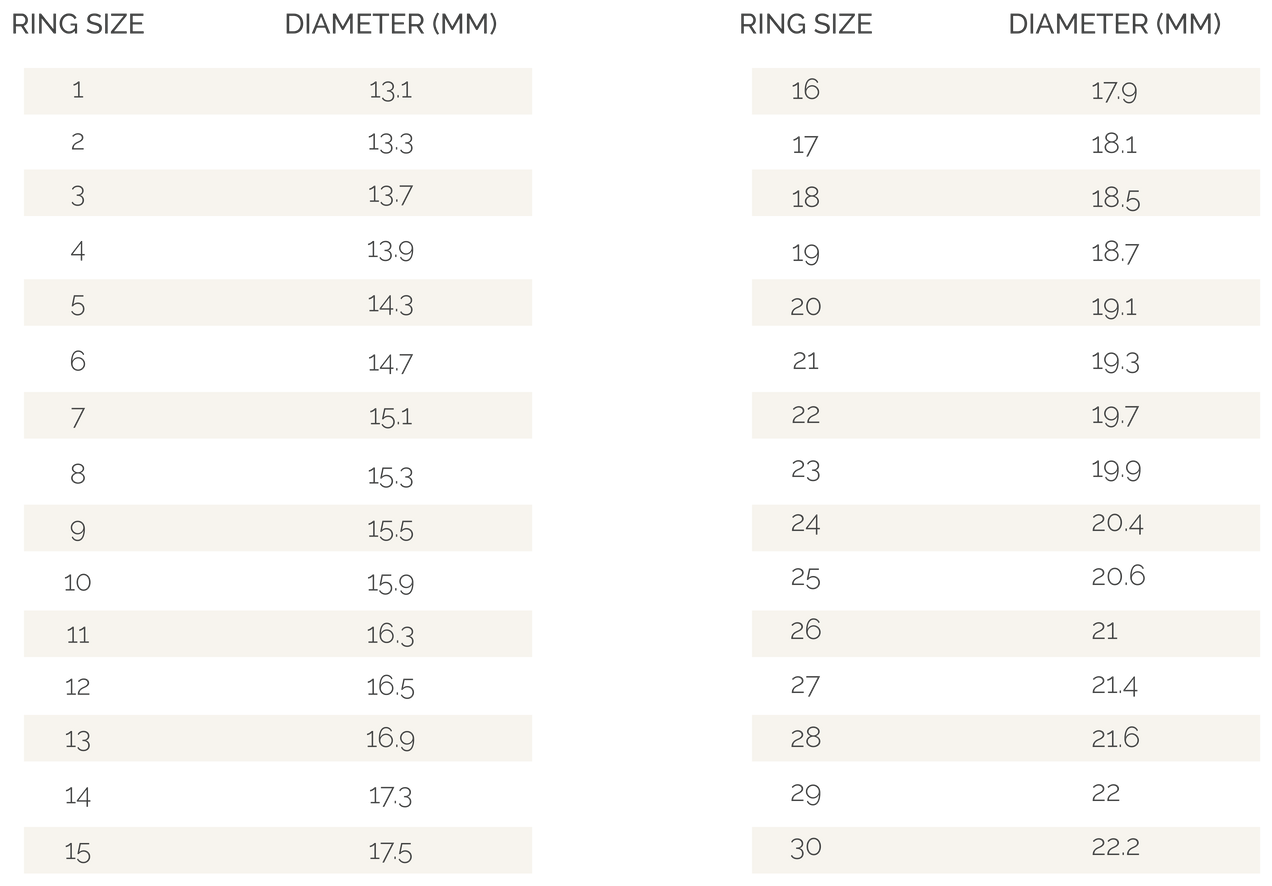 ring size chart